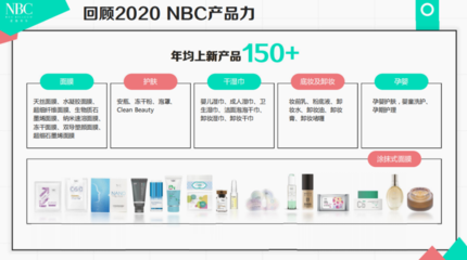 無內容不品牌?看諾斯貝爾如何引領品牌“漲姿勢”